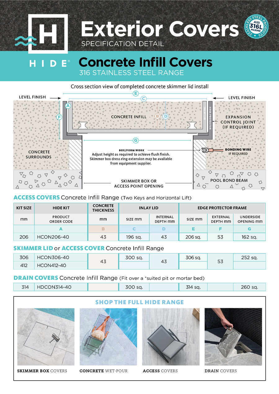 HIDE Concrete Covers technical sheet showcasing a cross section along with technical specifications and dimensions.