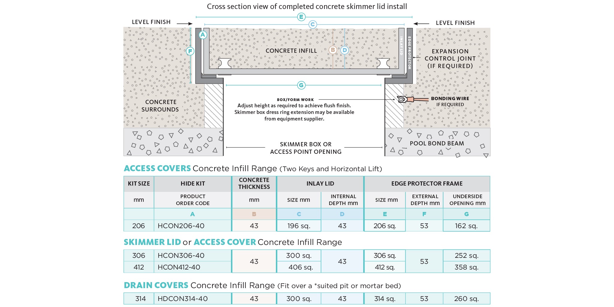 HIDE Concrete Skimmer Cover diagram with product codes and sizes