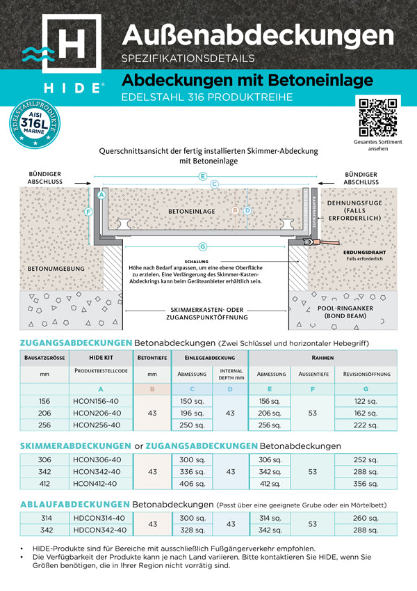 Technical drawing of HIDE Concrete Covers with concrete fill specifications and dimensions in German. 