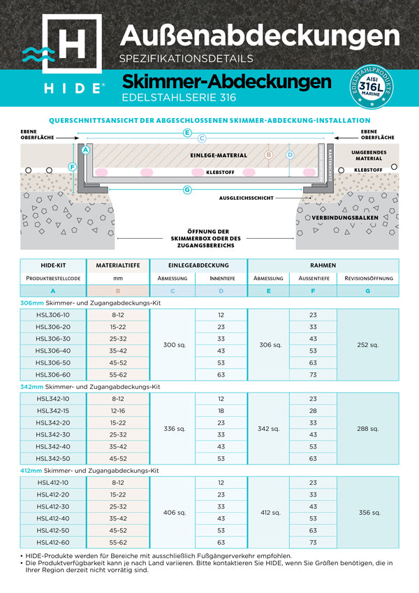 Technical drawing of HIDE Skimmer Covers with specifications and dimensions in German. 