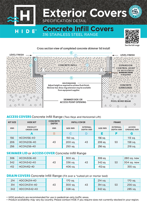 Technical diagram of HIDE Concrete infill covers with specifications and dimensions.