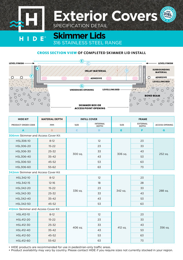 Technical specification sheet for HIDE Skimmer Lids with details on sizing and dimensions.