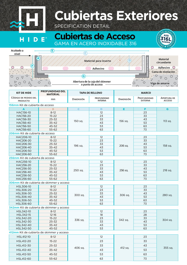 Technical drawing of HIDE Access Covers with specifications and dimensions in Spanish. 