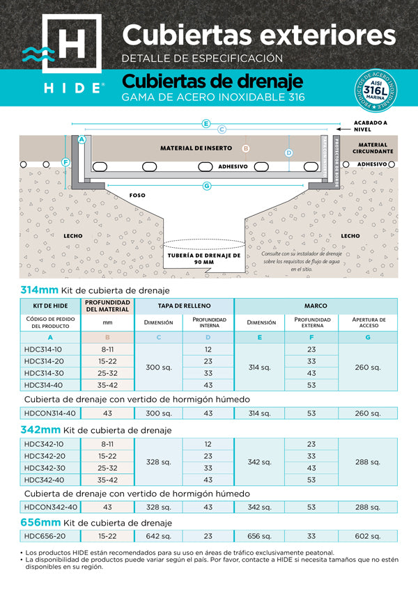 Technical drawing of HIDE Drain Covers with specifications and dimensions in Spanish. 