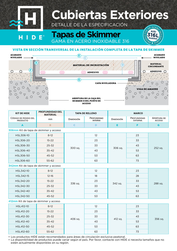 Technical drawing of HIDE Skimmer Covers with specifications and dimensions in Spanish. 