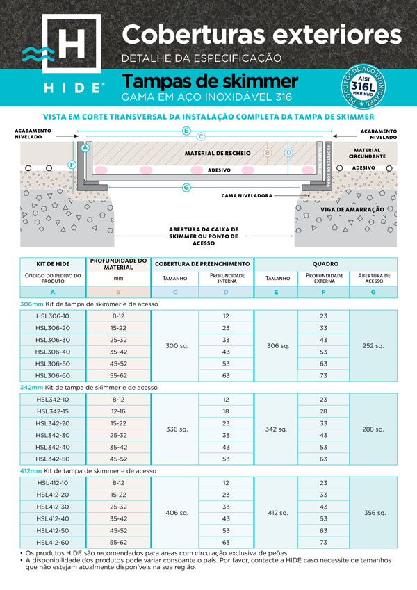 Technical drawing of HIDE Skimmer Covers with specifications and dimensions in Portuguese. 
